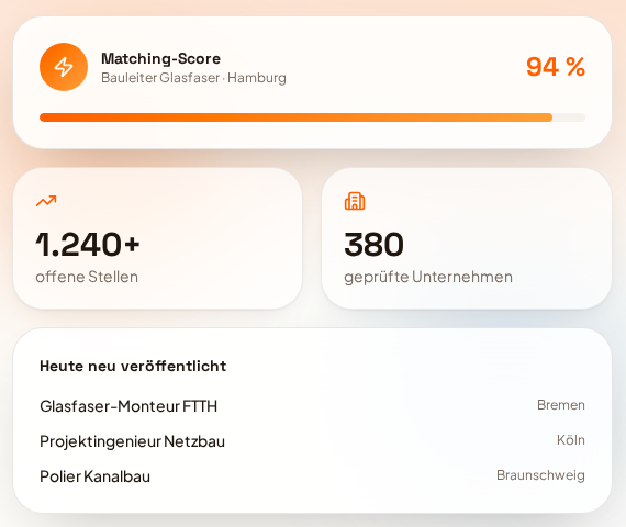 Startseite des Jobportals Nodares Jobs